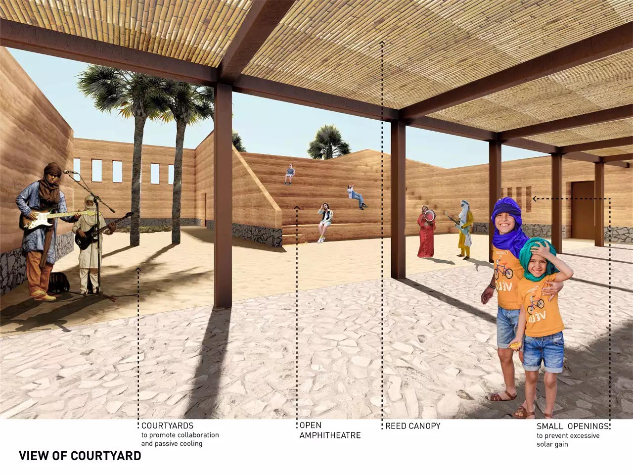 Joudour Sahara Wins Holcim Global Prize for Sustainable Architecture